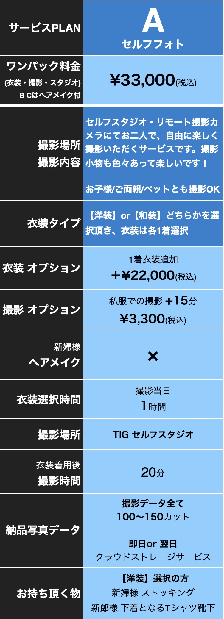 A セルフフォトPLAN 撮影サービス詳細