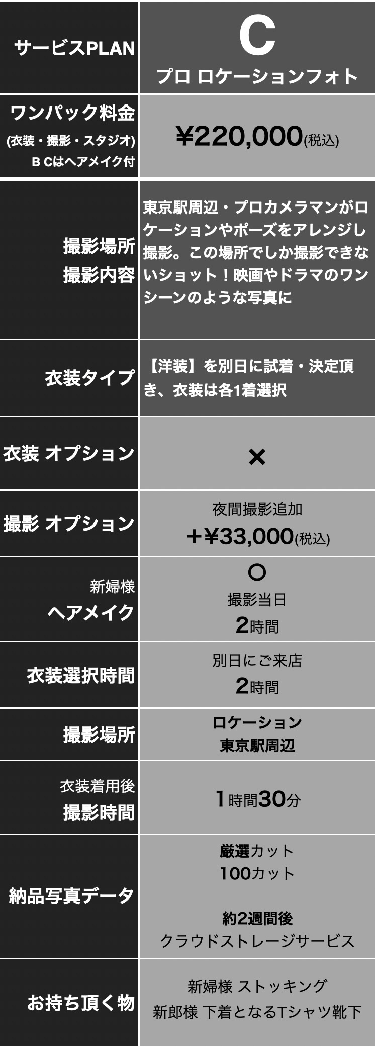 C プロ ロケーションフォトPLAN 撮影サービス詳細